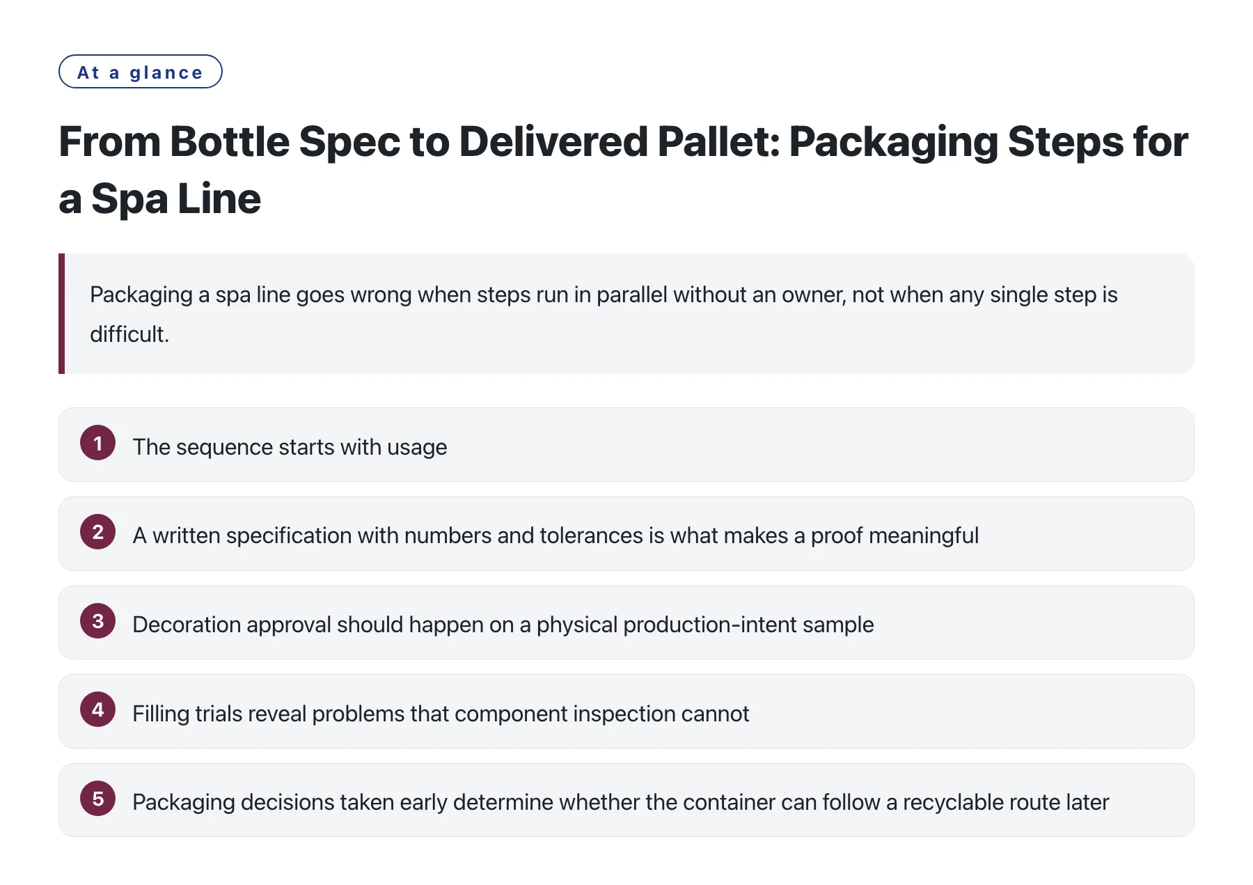From Bottle Spec to Delivered Pallet: Packaging Steps for a Spa Line——全文要点速览